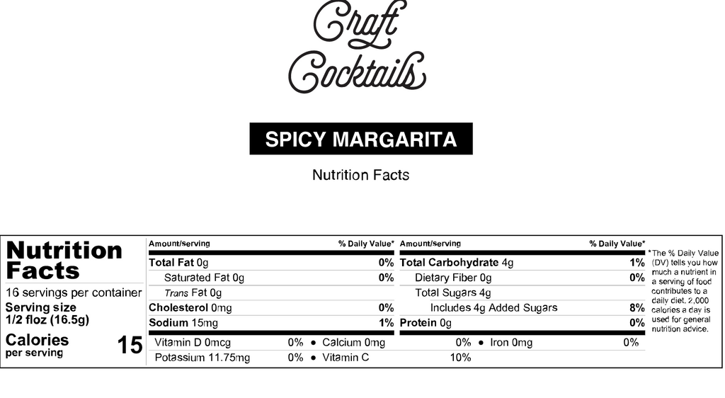 Spicy Margarita Cocktail Syrup