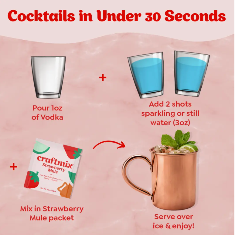 Strawberry Mule Single Cocktail/Mocktail Mixer